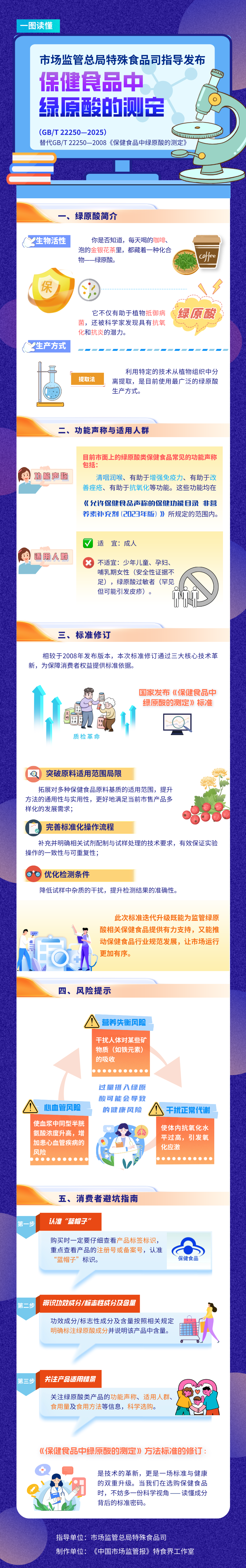 国家标准,行业标准,团体标准,参编,编制,起草,标准立项,研制及参与制修订,中标智研(深圳),国标,行标,团标,中标智研,中标智研（深圳）标准化技术咨询有限公司,标准验证及检测,研制,参与制修订,