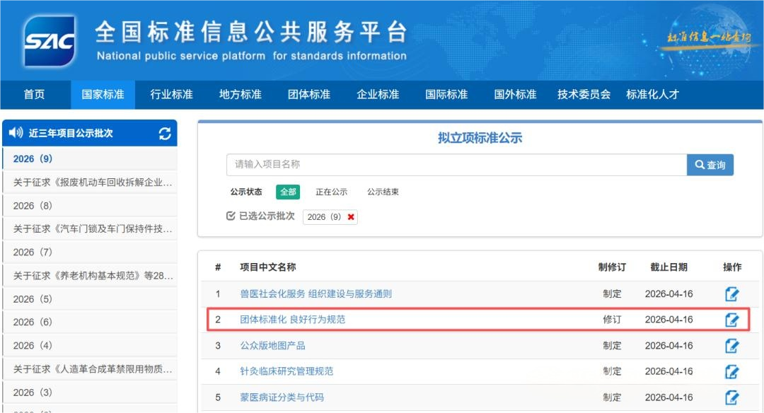 国家标准,行业标准,团体标准,标准参编,标准编制,标准起草,标准立项,研制及参与制修订,中标智研(深圳),国标,行标,团标,中标智研,中标智研(深圳)标准化技术咨询有限公司,标准验证及检测,研制,参与制修订,