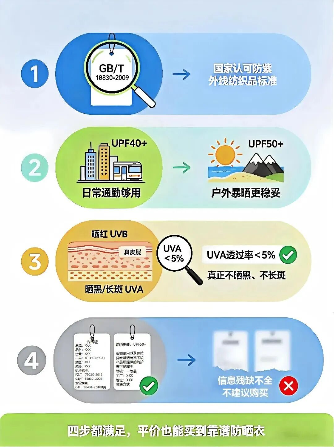 国家标准,行业标准,团体标准,标准参编,标准编制,标准起草,标准立项,研制及参与制修订,中标智研(深圳),国标,行标,团标,中标智研,中标智研（深圳）标准化技术咨询有限公司,标准验证及检测,研制,参与制修订,