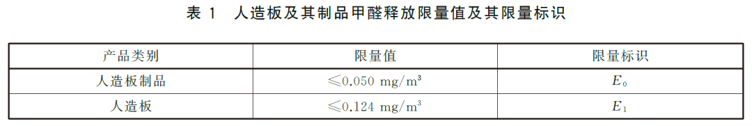国家标准,行业标准,团体标准,标准参编,标准编制,标准起草,标准立项,研制及参与制修订,中标智研(深圳),国标,行标,团标,中标智研,中标智研（深圳）标准化技术咨询有限公司,标准验证及检测,研制,参与制修订,